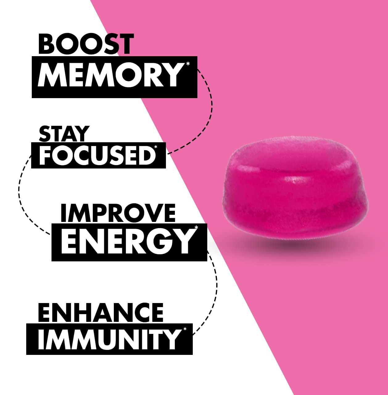 Happy Healthy Wellness Vegan Mushroom Gummies 30 Gummies