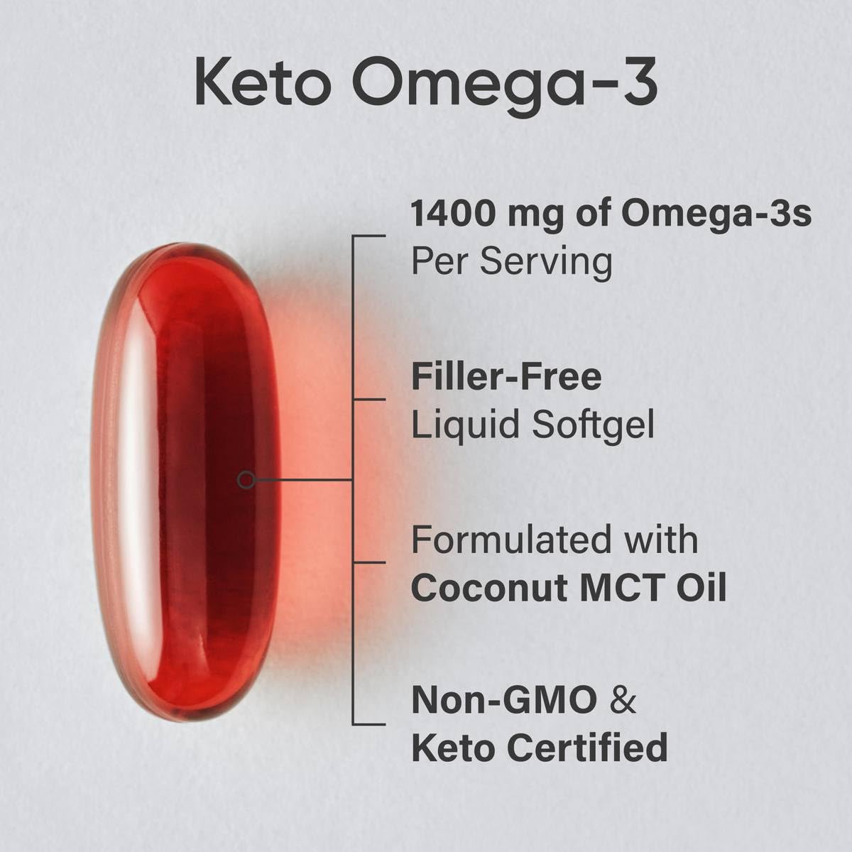 Sports Research Keto Omega Fish Oil with Wild Sockeye Salmon, Antarctic Krill Oil, Astaxanthin & Coconut MCT Oil Softgels 120 Count
