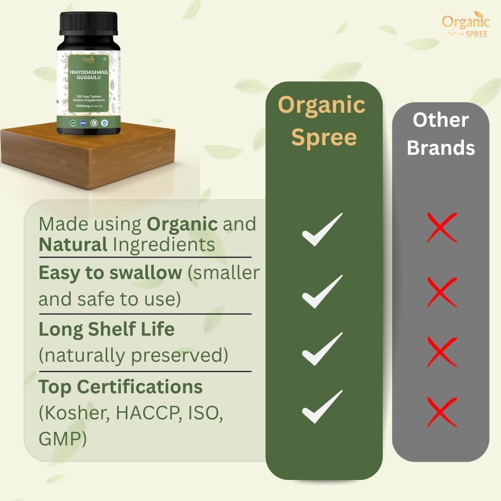 Organic Spree Trayodashang Guggulu Tablets, 120 Count