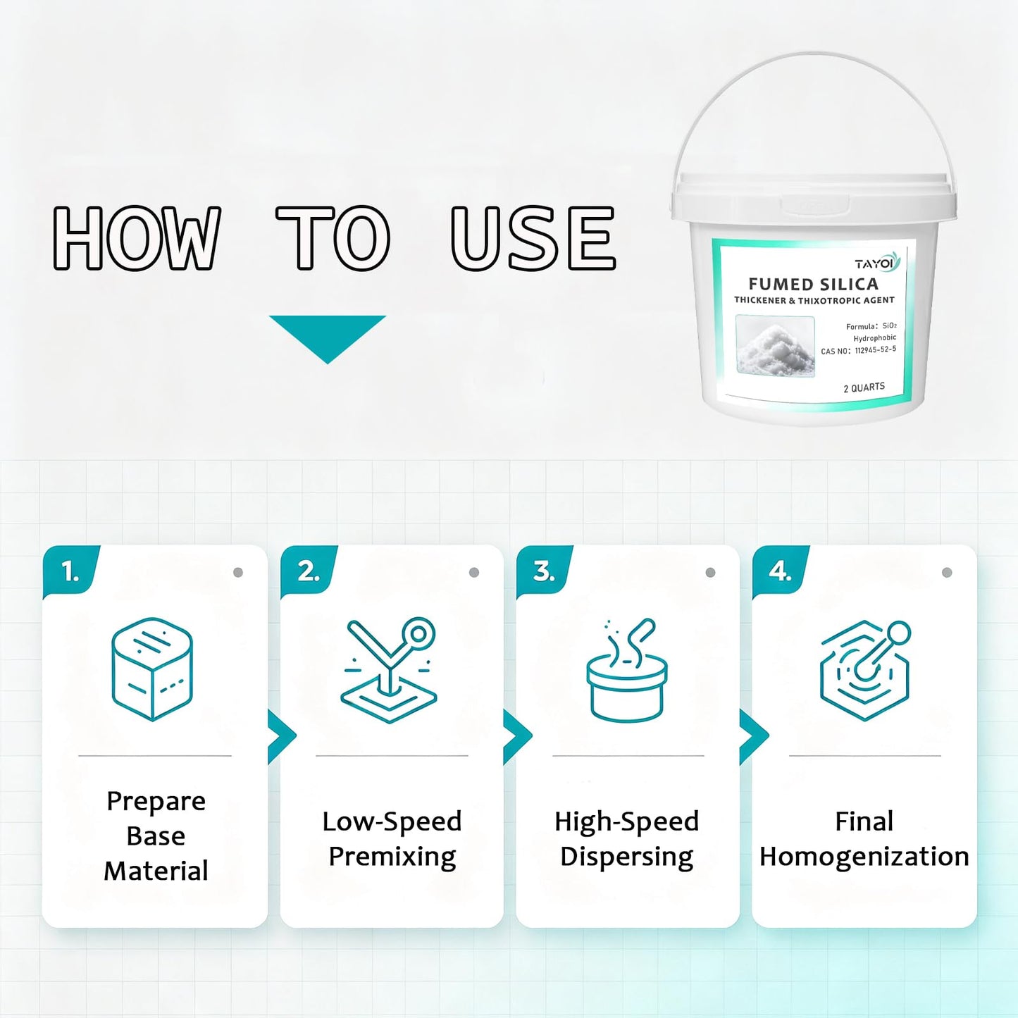 TAYOI Fumed Hydrophobic Silica Powder, 2 Quart