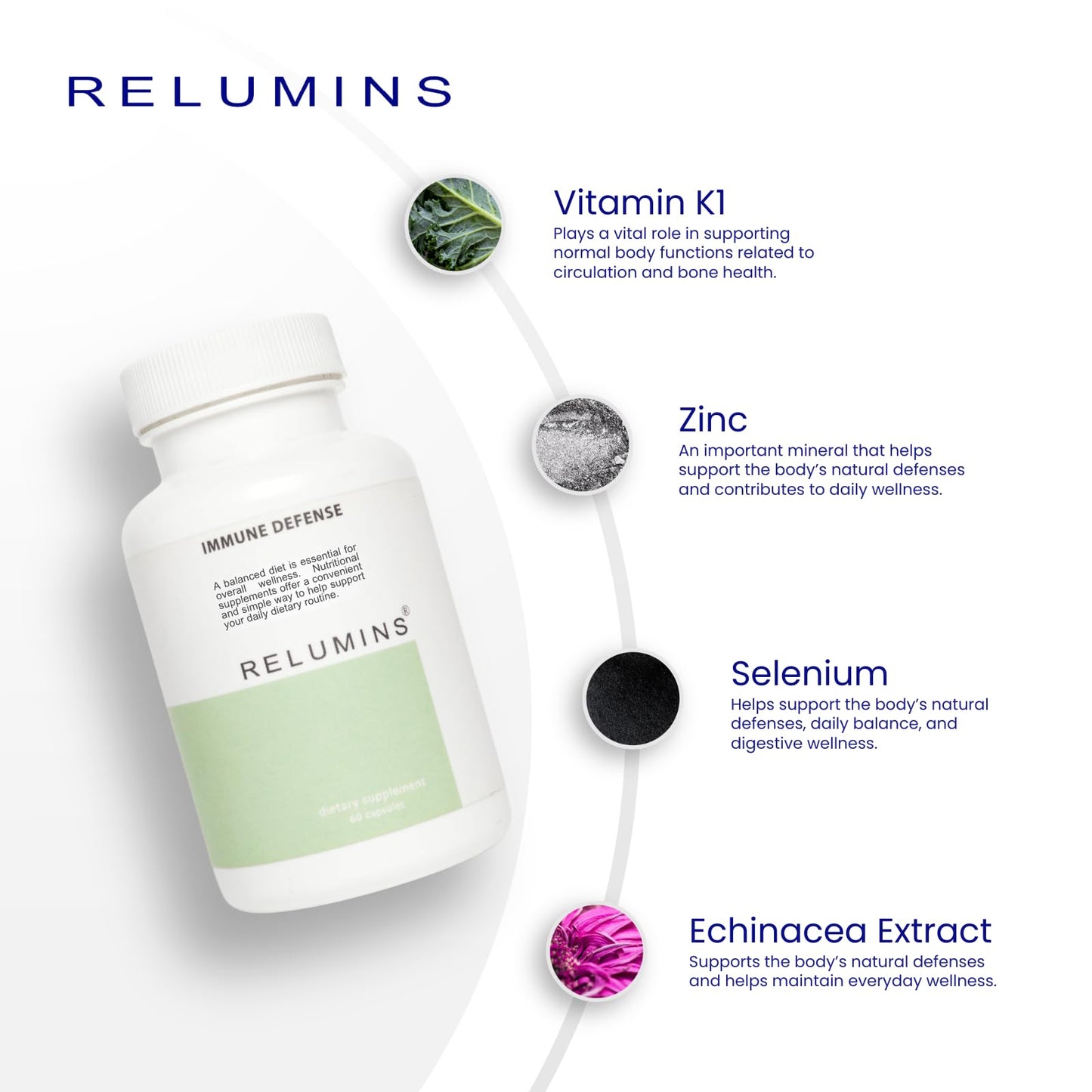 Relumins Immune Defense Daily Nutrient Blend with Zinc, Selenium, Vitamin K1, Echinacea & Natural Extracts, Wellness Support, 60 Capsules