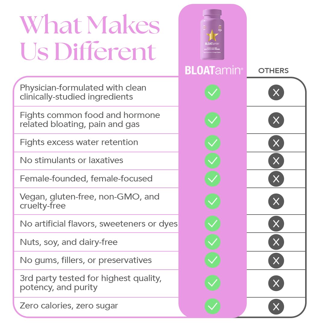 HAIRtamin BLOATamin Digestive Enzyme Supplement Capsule 1 Count