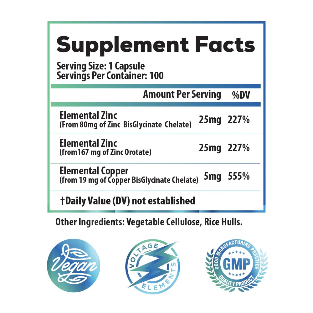 Ideal Infusion Zinc Bisglycinate Chelate & Zinc Orotate 245mg Capsule 100 Count