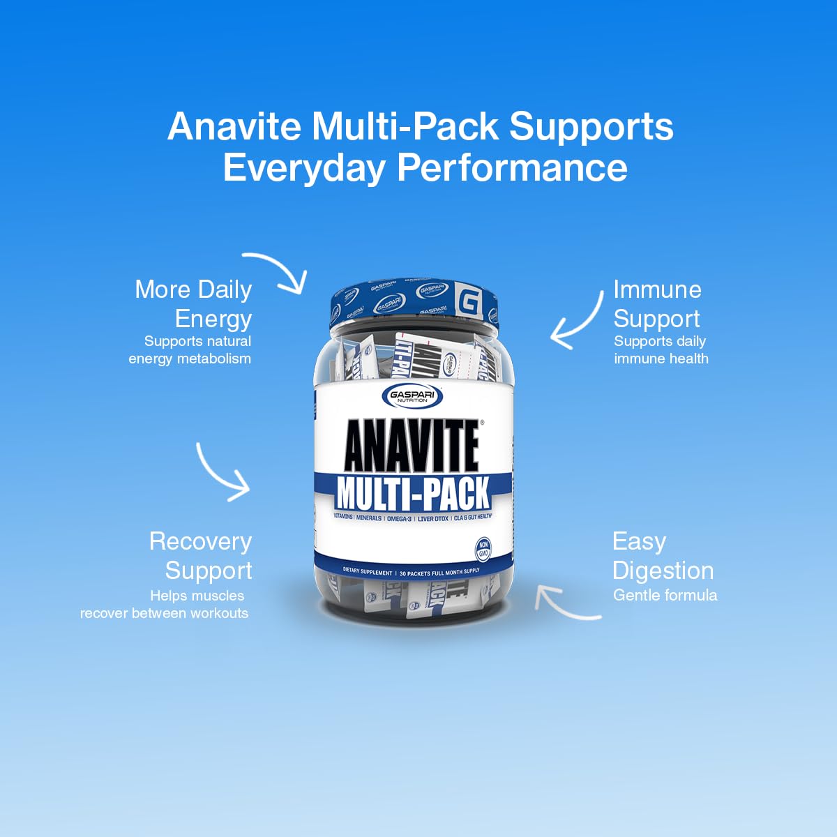 Gaspari Nutrition Anavite Capsule 30 Count
