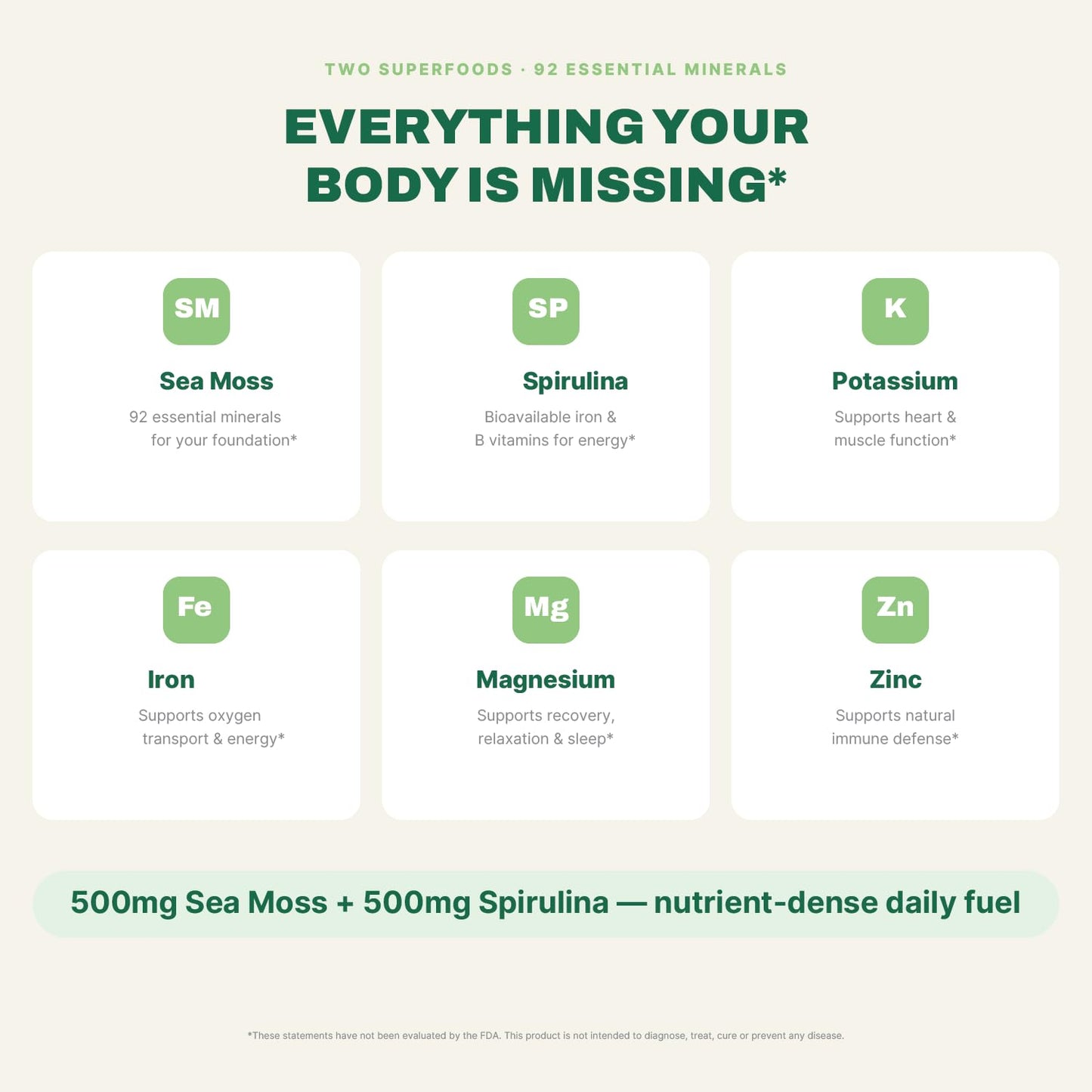 Atlantic Naturals Sea Moss with Spirulina Superfood Capsules 120 Count