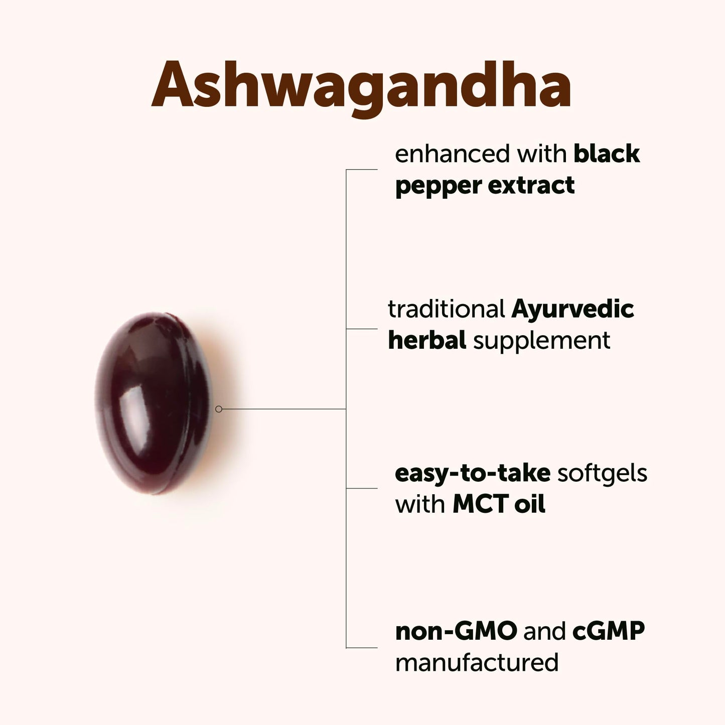 Micro Ingredients Ashwagandha Softgels 150 Count
