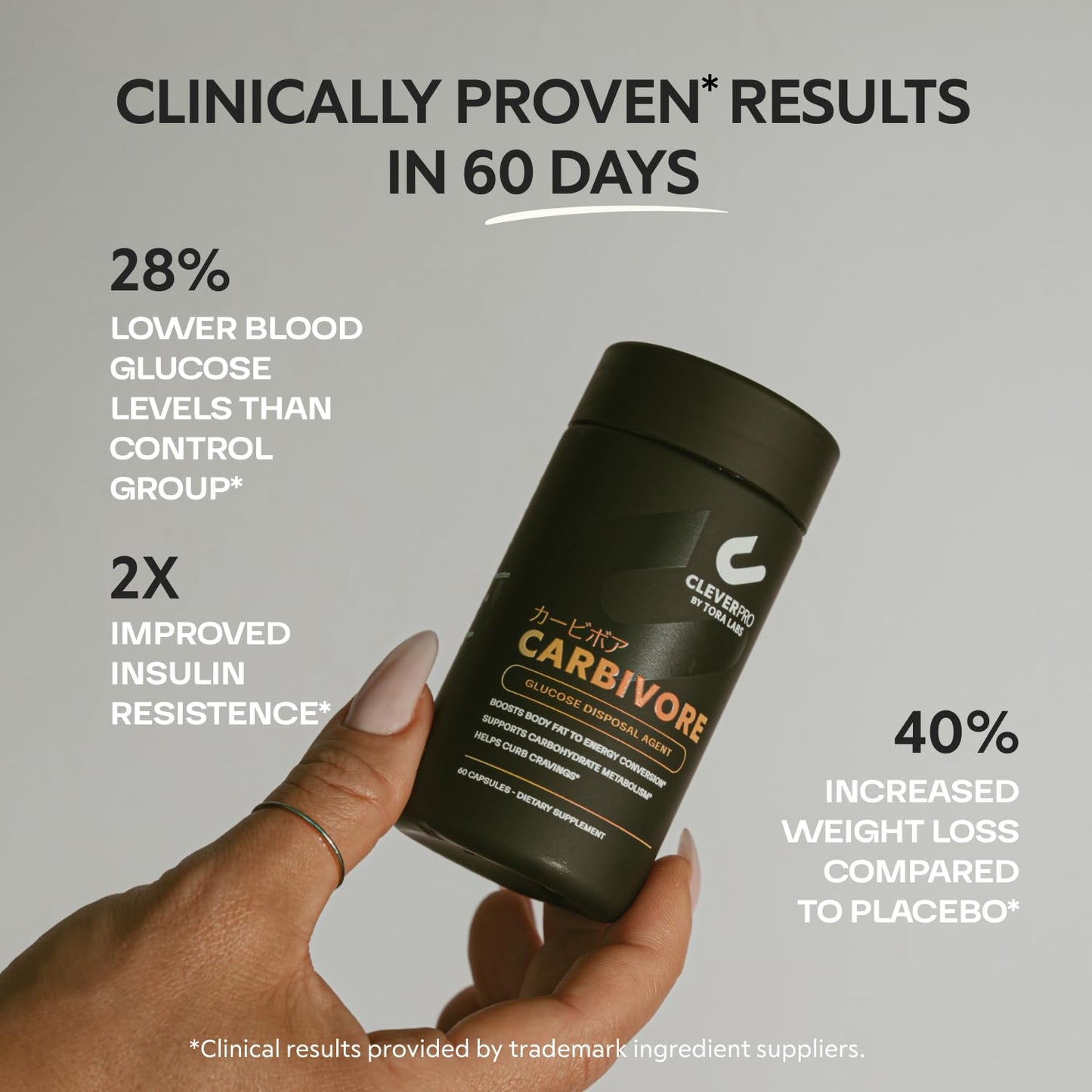 CleverPro By Tora Labs Carbivore Carbohydrate Disposal Agent (GDA) with Chromium Picolinate & Dihydroberberine (DHB) – Better Than Berberine, 60 Capsules