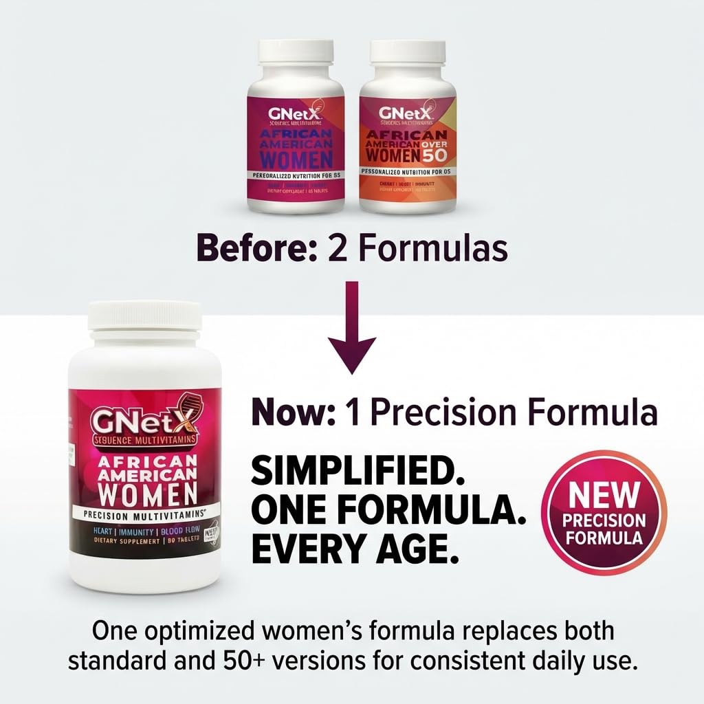 GNetX Sequence Multivitamins for African American Women Tablet 90 Count