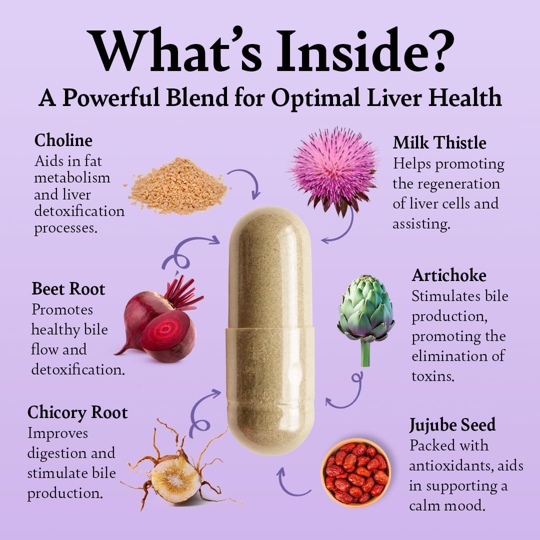 Healthy Day Supplements Liver Detox Cleanse & Repair Supports Brain Health & Digestive Enzymes 60 Capsules