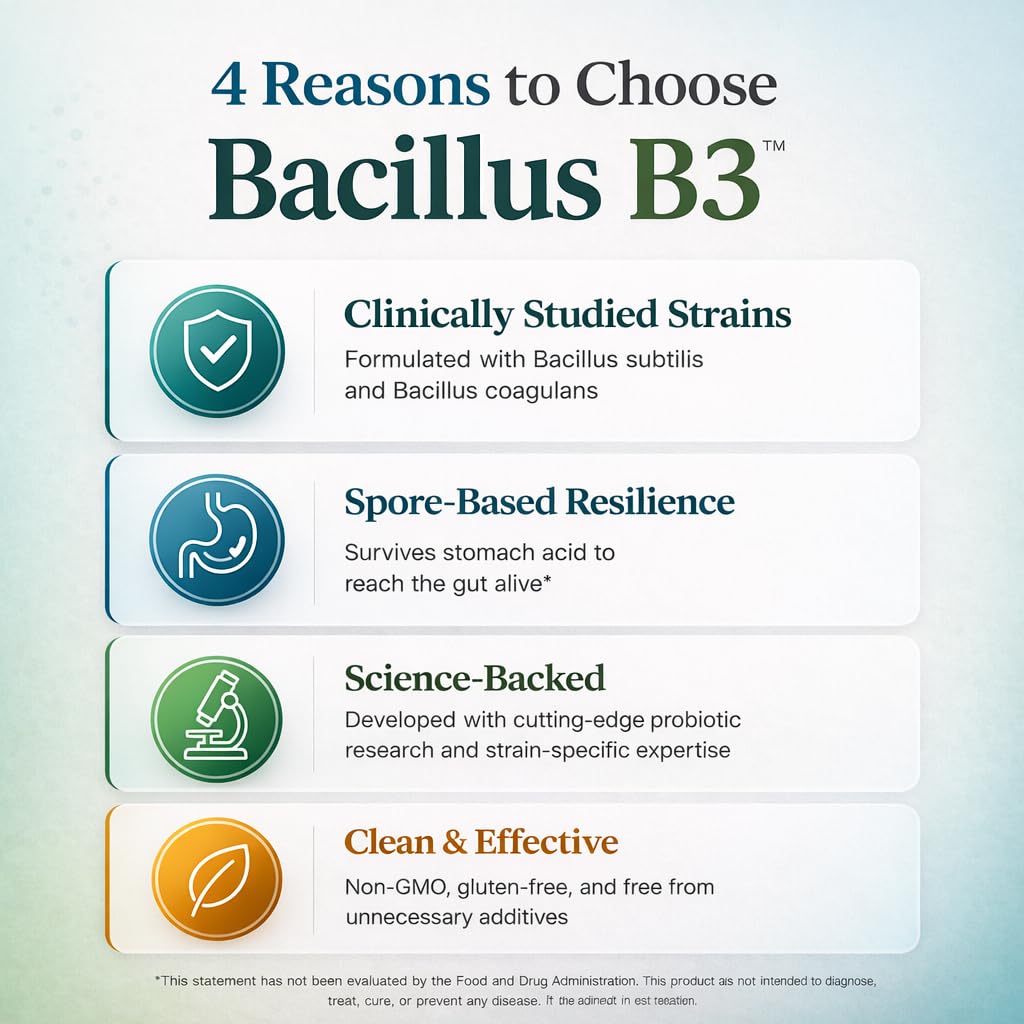 iEnzymes Bacillus B3 Spore-Based Probiotic + Enzymes for Gut Health & Microbiome Support, 60 Capsules