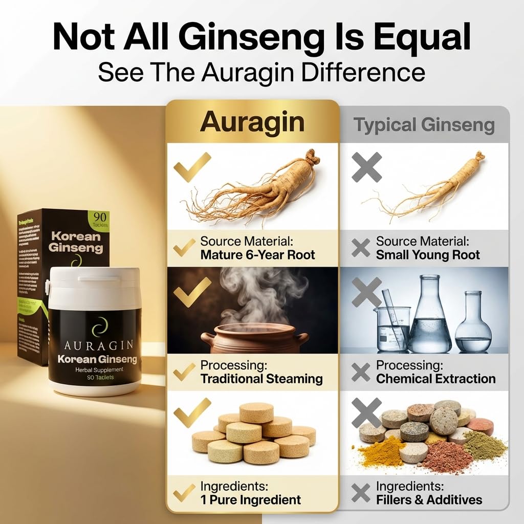 Auragin Korean Red Ginseng Tablets 90 Count