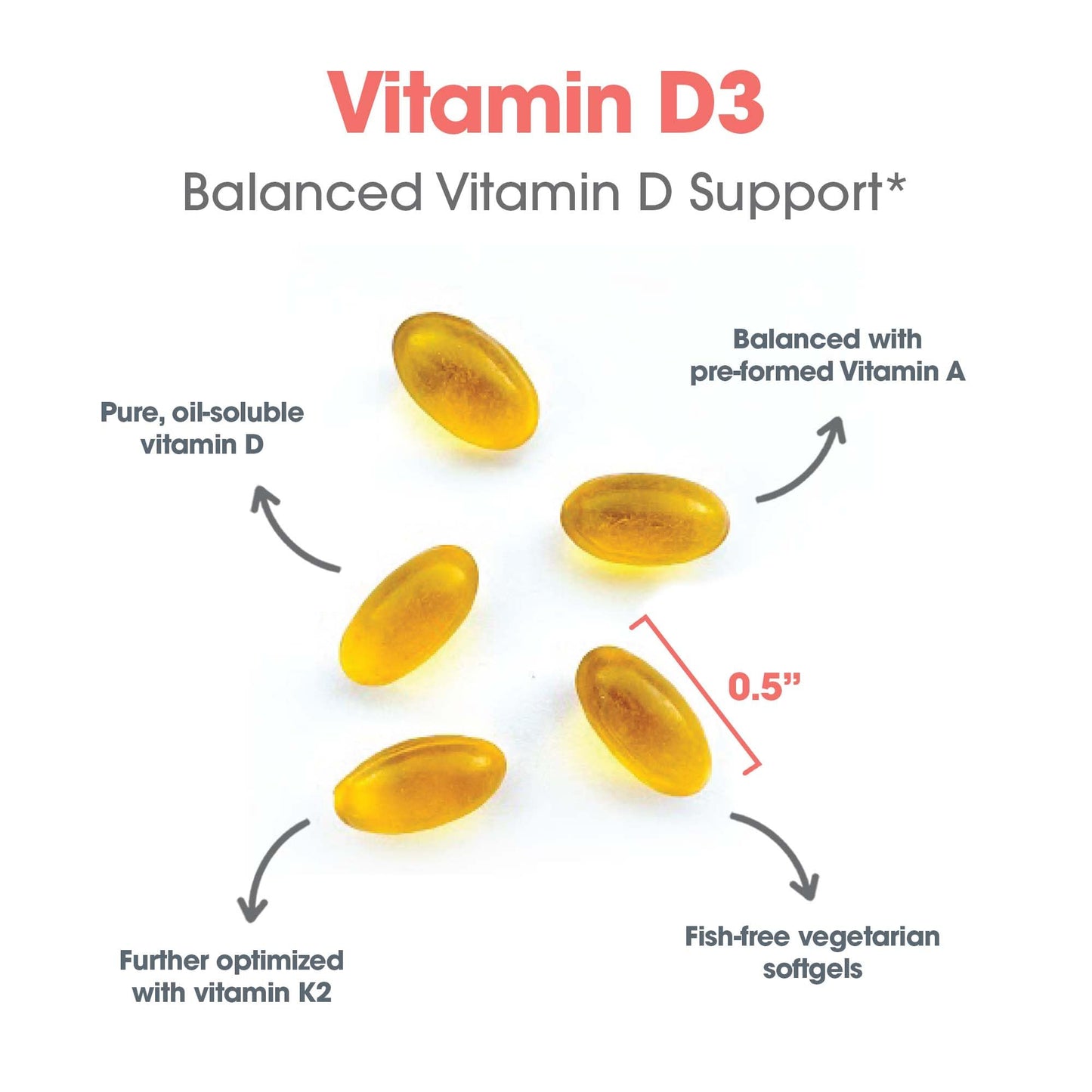 Allergy Research Group Vit D3 Complete Softgels 120