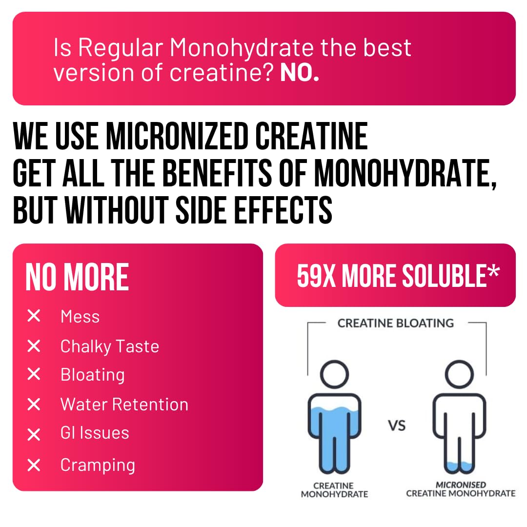 Sweet Cre Creatine Monohydrate Gummies 30 Count