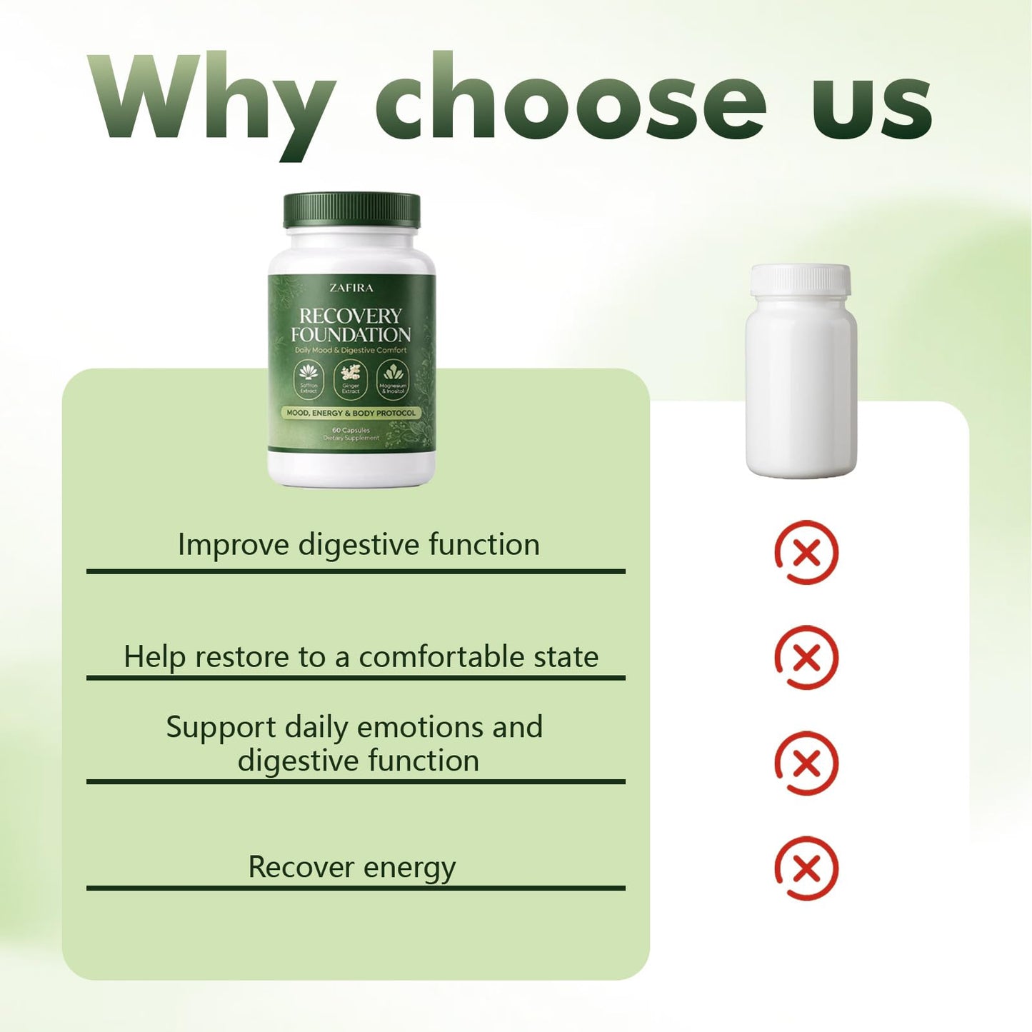 splendorintl Zafira Recovery Foundation 60 Capsules