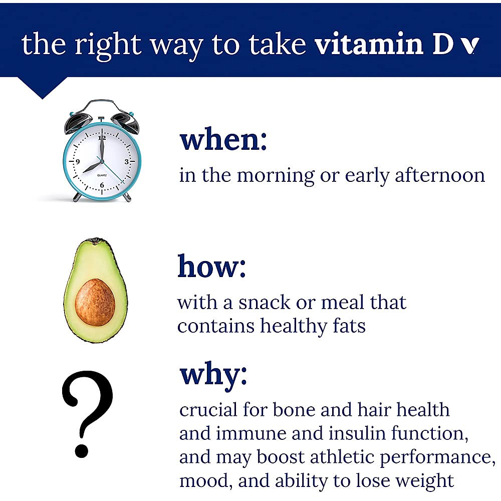 The Vitamin Shoppe Vitamin D3 400IU Softgels, 200 Softgels