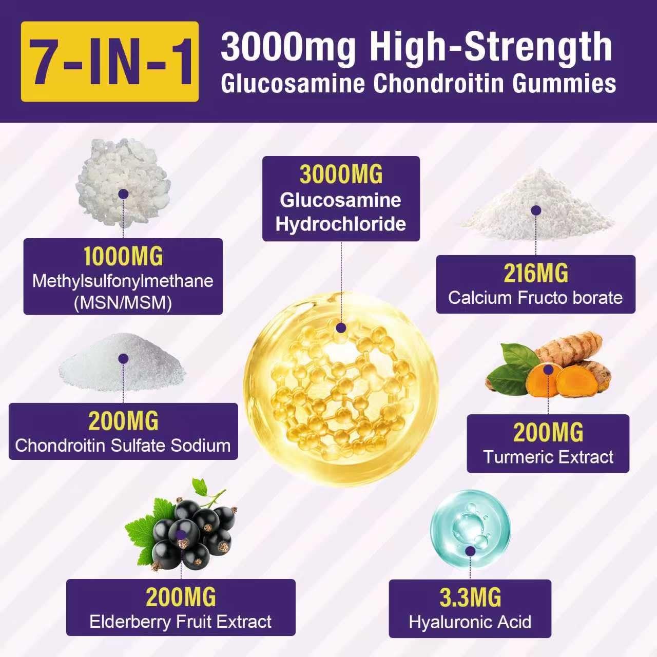 Uarkendos Glucosamine Chondroitin Gummies with MSM & Elderberry 3000mg, Gummies, 60 Count