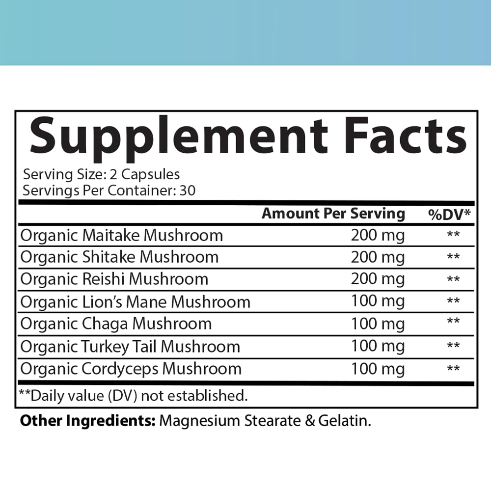 Angry Supplements Mindful Mushrooms Capsules 60 Count