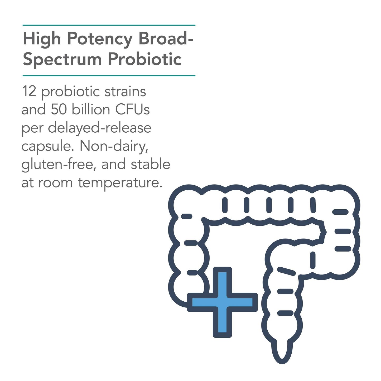 Allergy Research Group Nutricology Restore-Biotic Complete - High Potency Probiotic, No Refrigeration, 60 Capsules