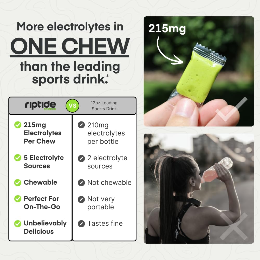 Riptide Electrolyte Chews Green Apple, 24 Chews