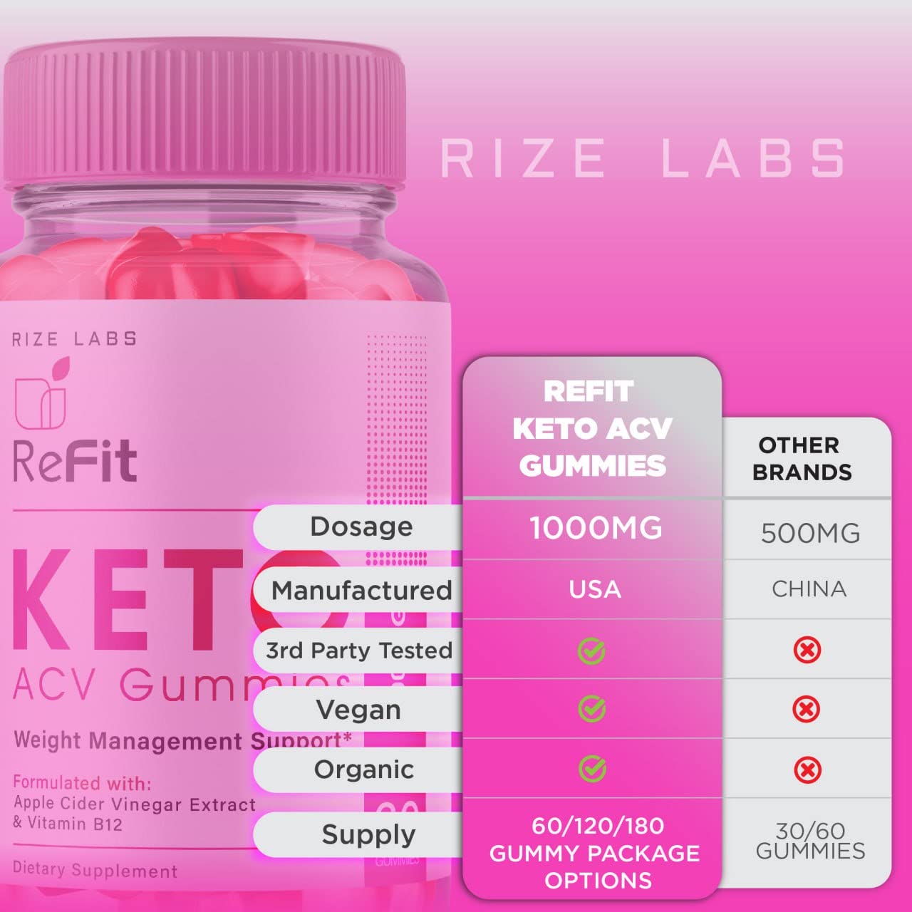rize labs Refit Keto ACV Gummies, 180 Gummies