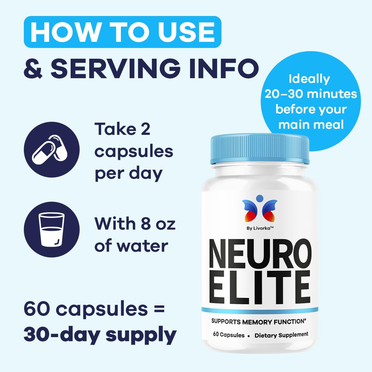 LIVORKA Neuro Elite Brain & Memory Support Capsules, 60 Capsules