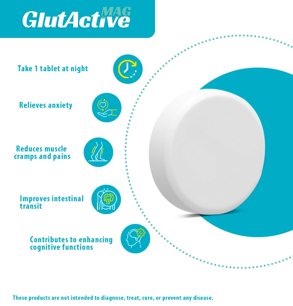 GlutActive MAG Tablet, 30 Count