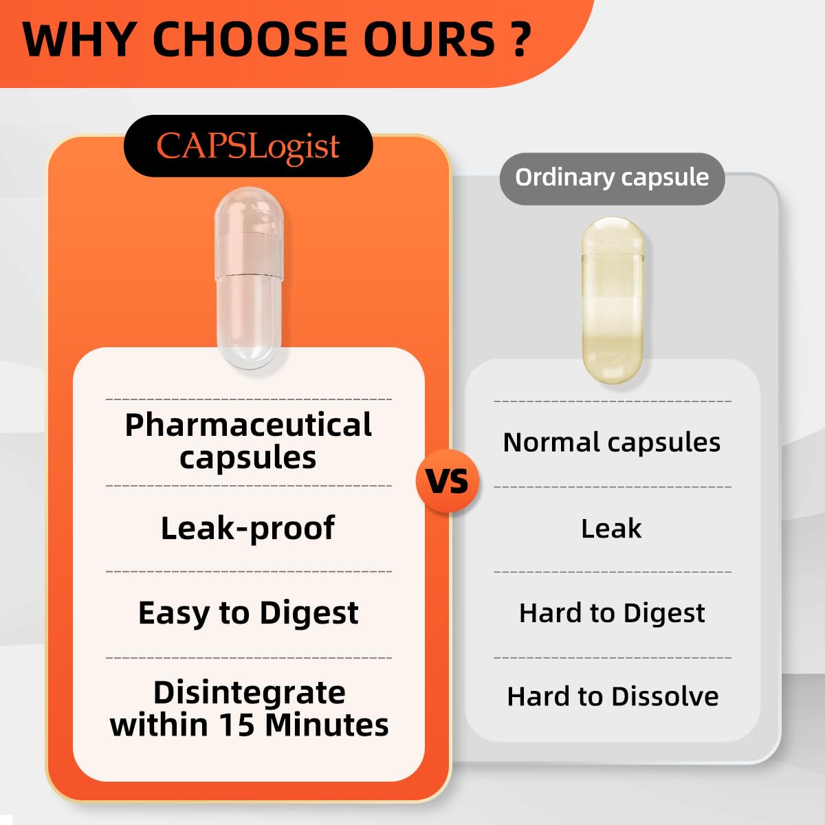 CAPSLogist Clear Empty Capsules Size 0, Vegan, 500 Count Capsules