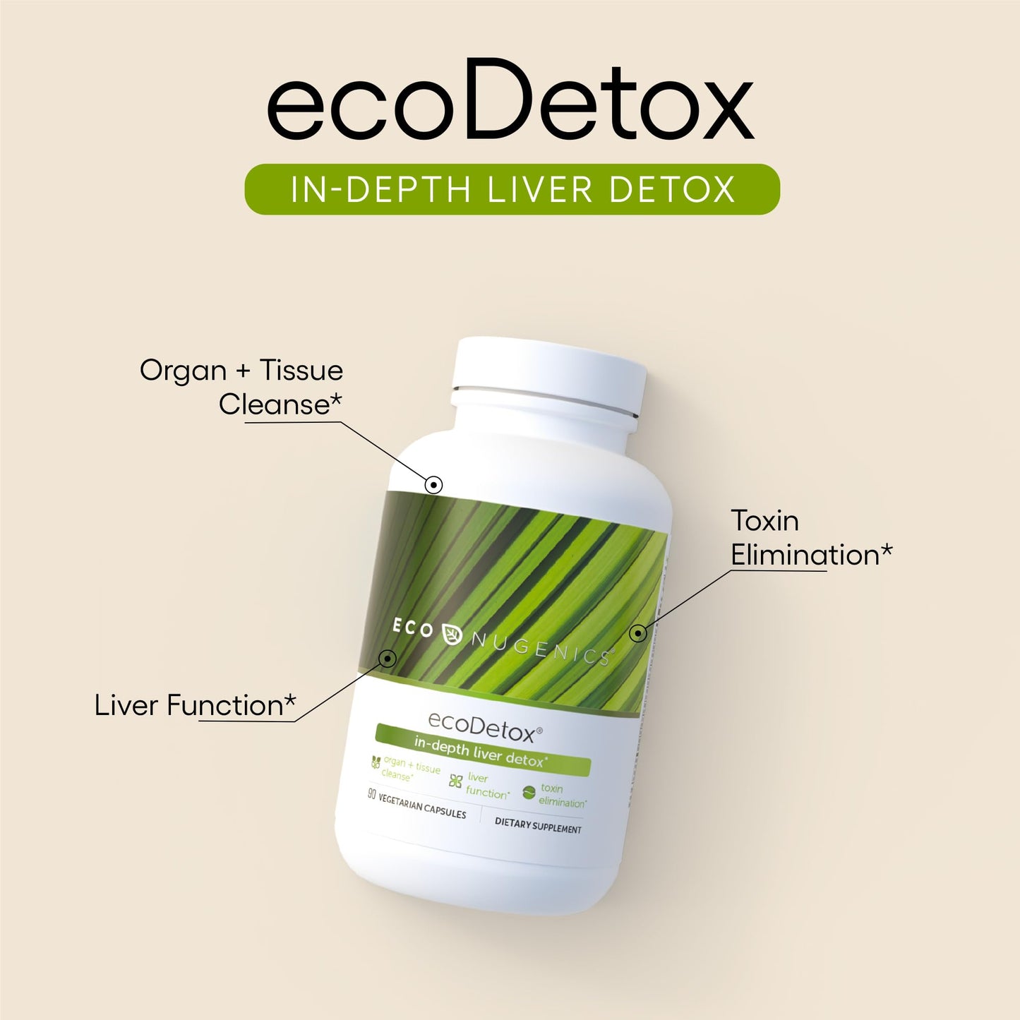 EcoNugenics ecoDetox Supplement for Liver Detox & Total Body Cleanse Capsule, 90 Capsules