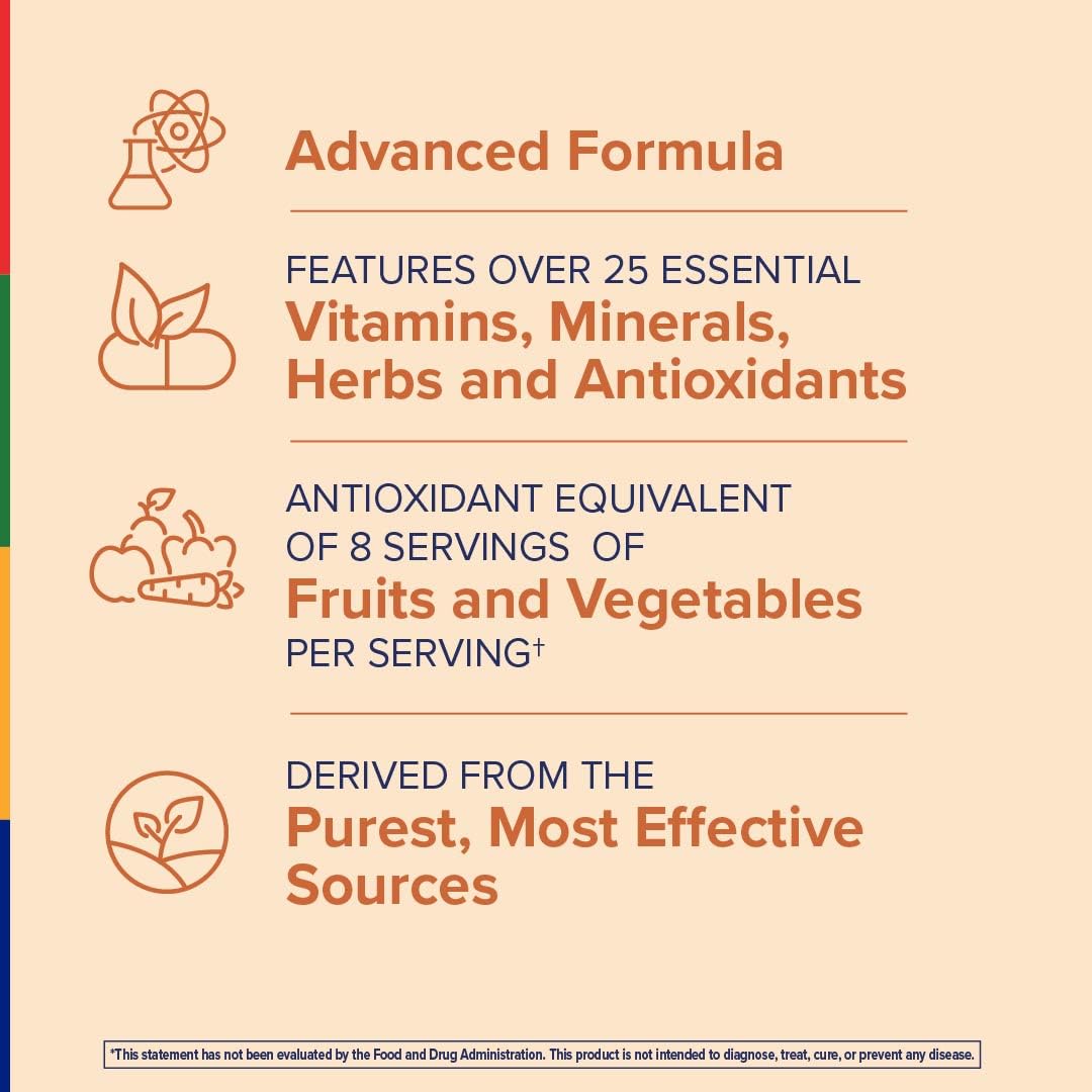 Stop Aging Now Multi360 Multivitamin for Women & Men with Zinc, Biotin, Vitamin C, D3 & B12 Daily Antioxidant Complex, 180 Veggie Capsules