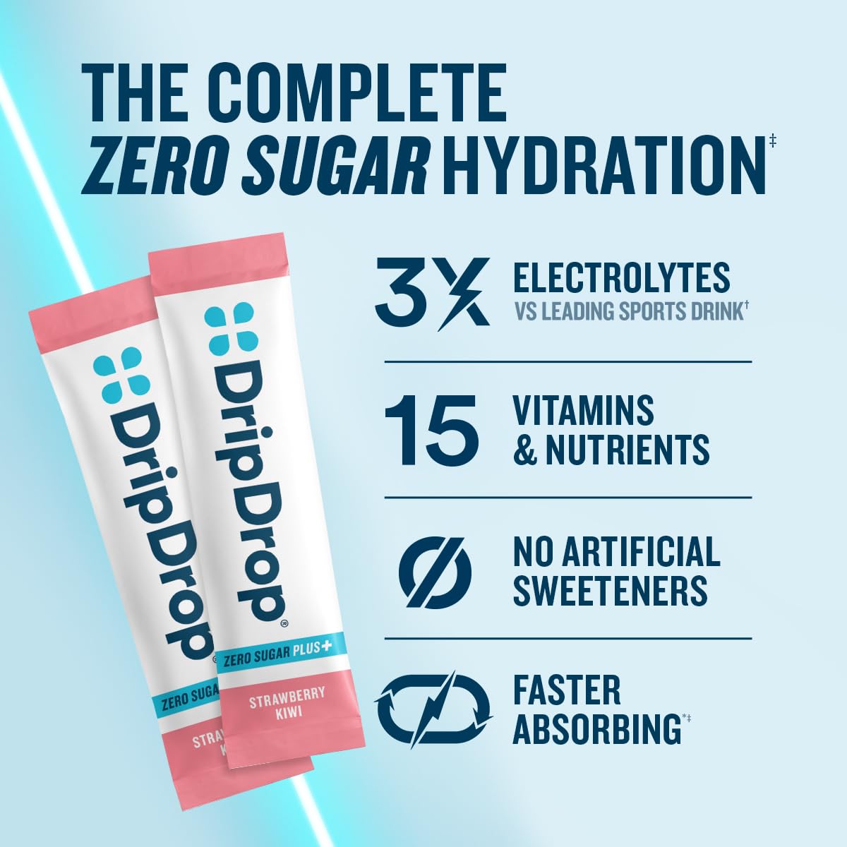 DripDrop Hydration Zero Sugar Plus Electrolytes Strawberry Kiwi Powder, 30 Count