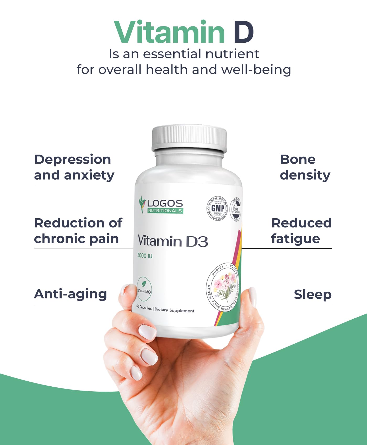 Logos Nutritionals Vitamin D3 Supplement - Vitamin D-5000 IU - Capsule, 90 Count