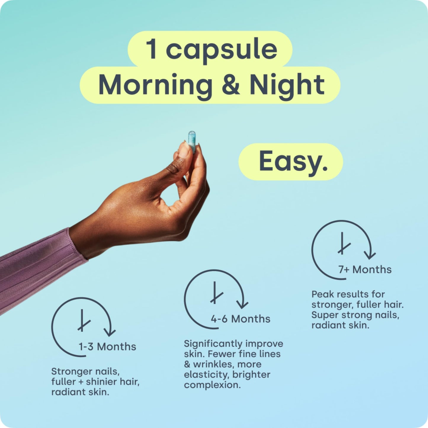 Biosil Healthy Aging 60 Capsules