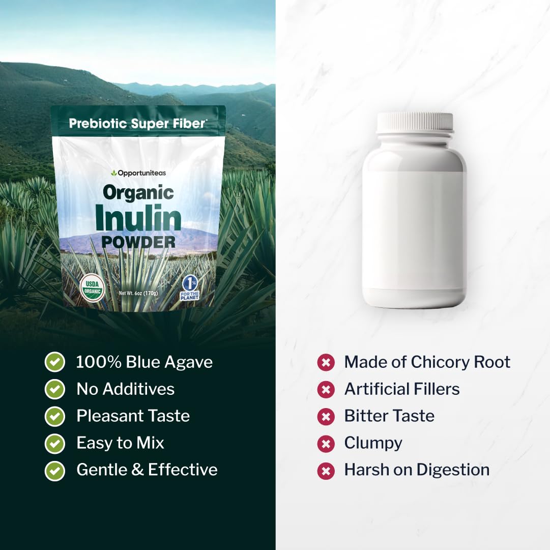 Opportuniteas Organic Agave Inulin Powder, 6 Ounce