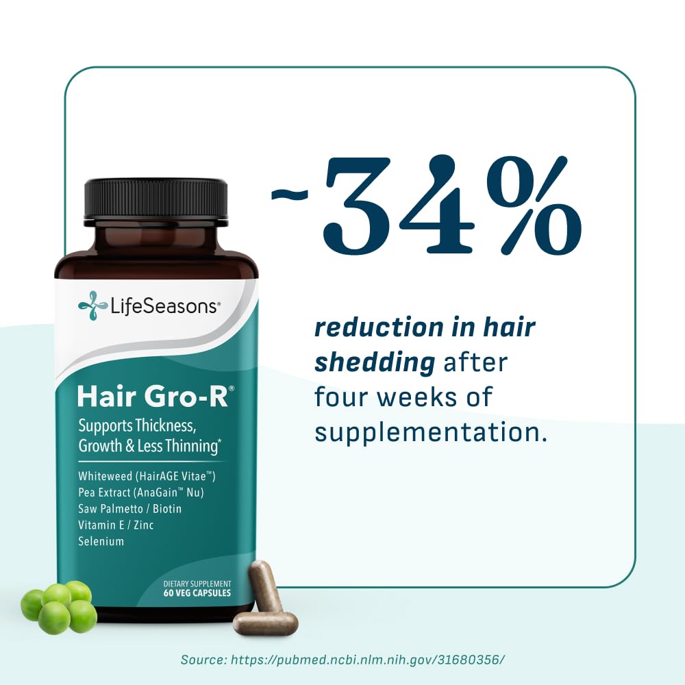 LifeSeasons Hair Gro-R Capsule 60