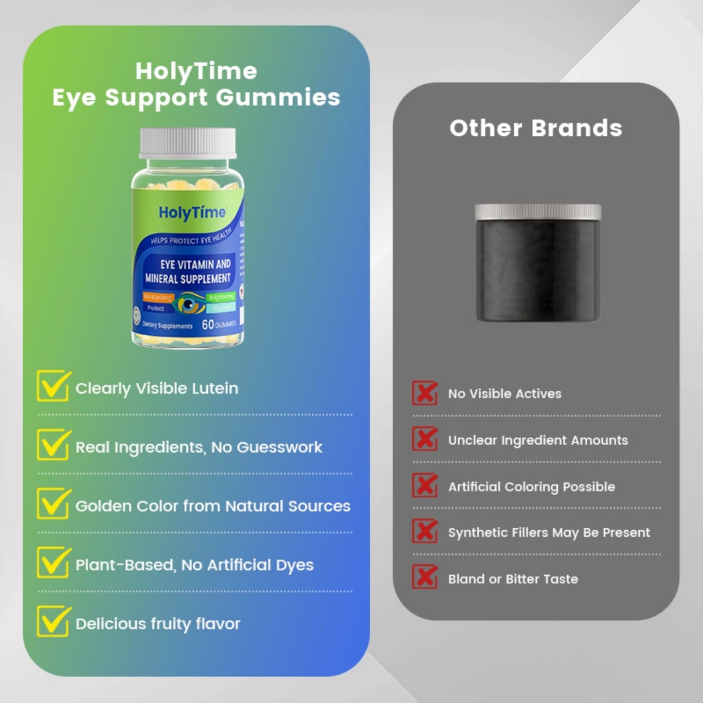 HolyTime Lutein Gummies 180 Gummies