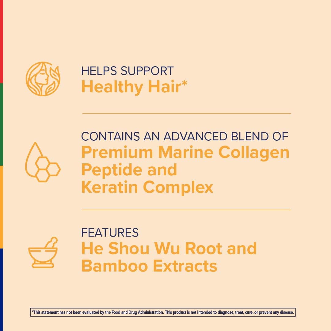 Stop Aging Now Biotin Collagen Complex Supplement, 60 Capsules