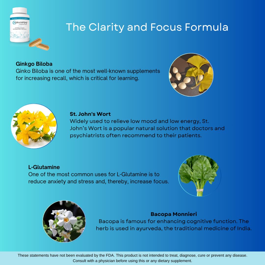 4BRAINFOG Clarity & Focus Capsule, 30 Count