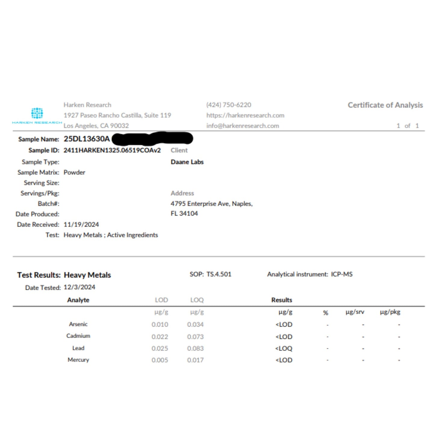 Generic Methylene Blue USP Grade 20mg Tablets, 60 Tablets