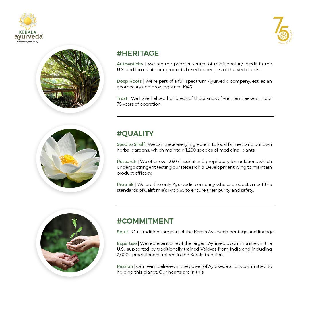 Kerala Ayurveda Promactil Herbal Capsules for Improved Performance, Potency, & Energy, 60 Capsules