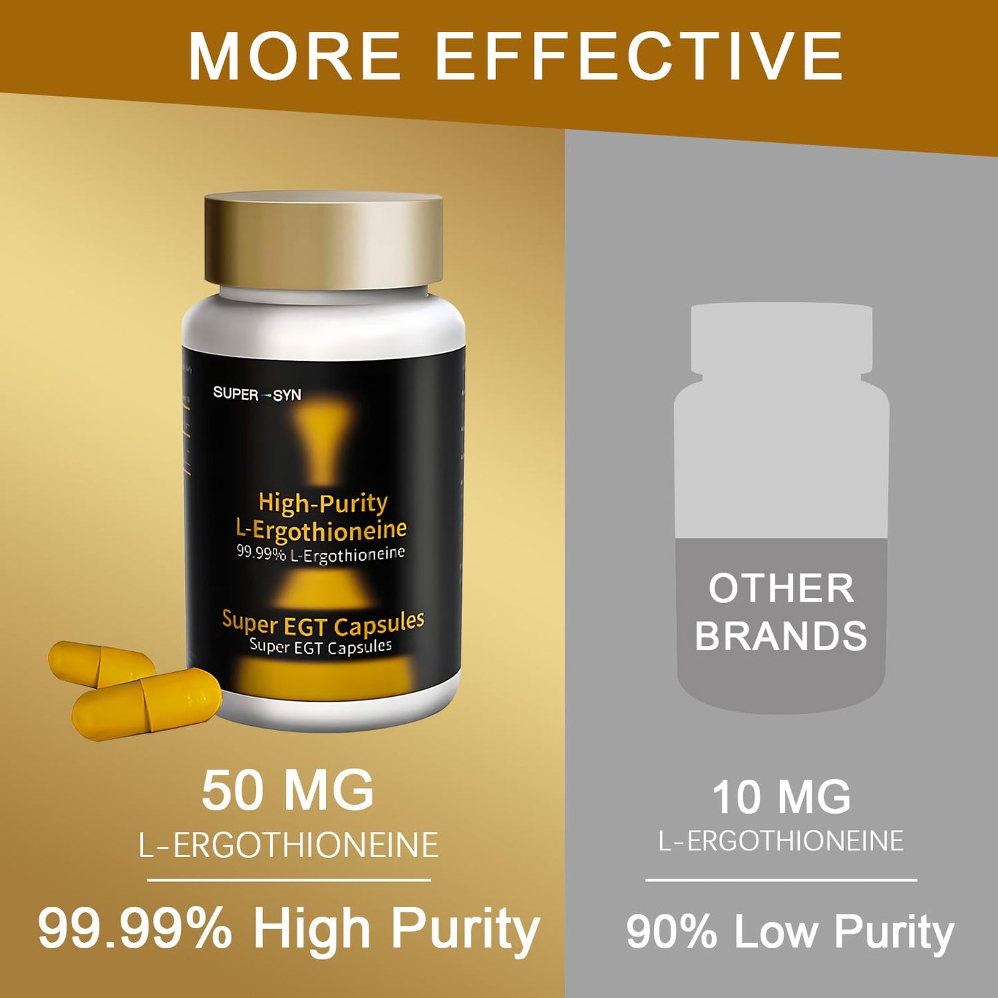 SUPER-SYN L-Ergothioneine 50mg Capsules 30 Count