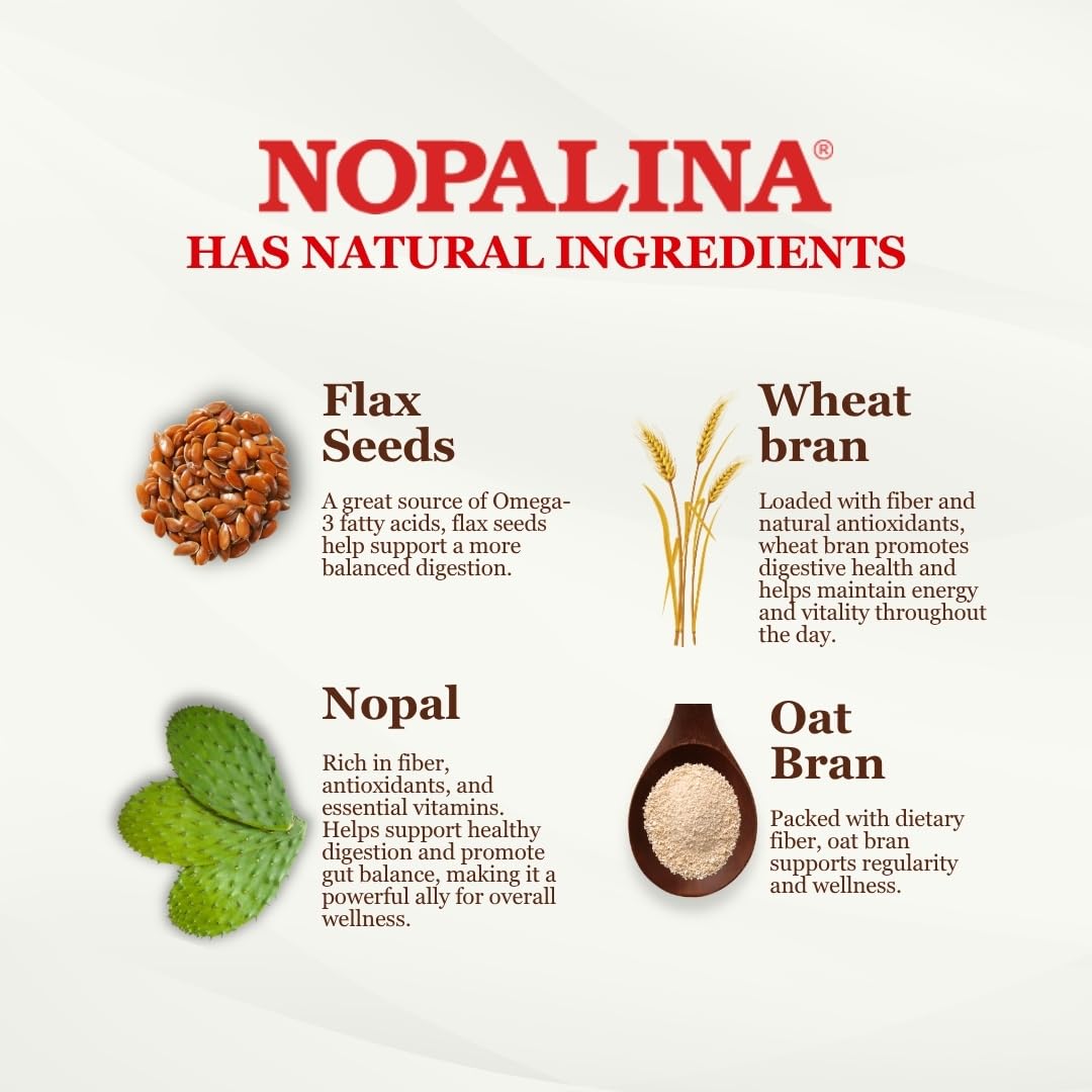Nopalina Fiber Formula Capsules, 240 Count