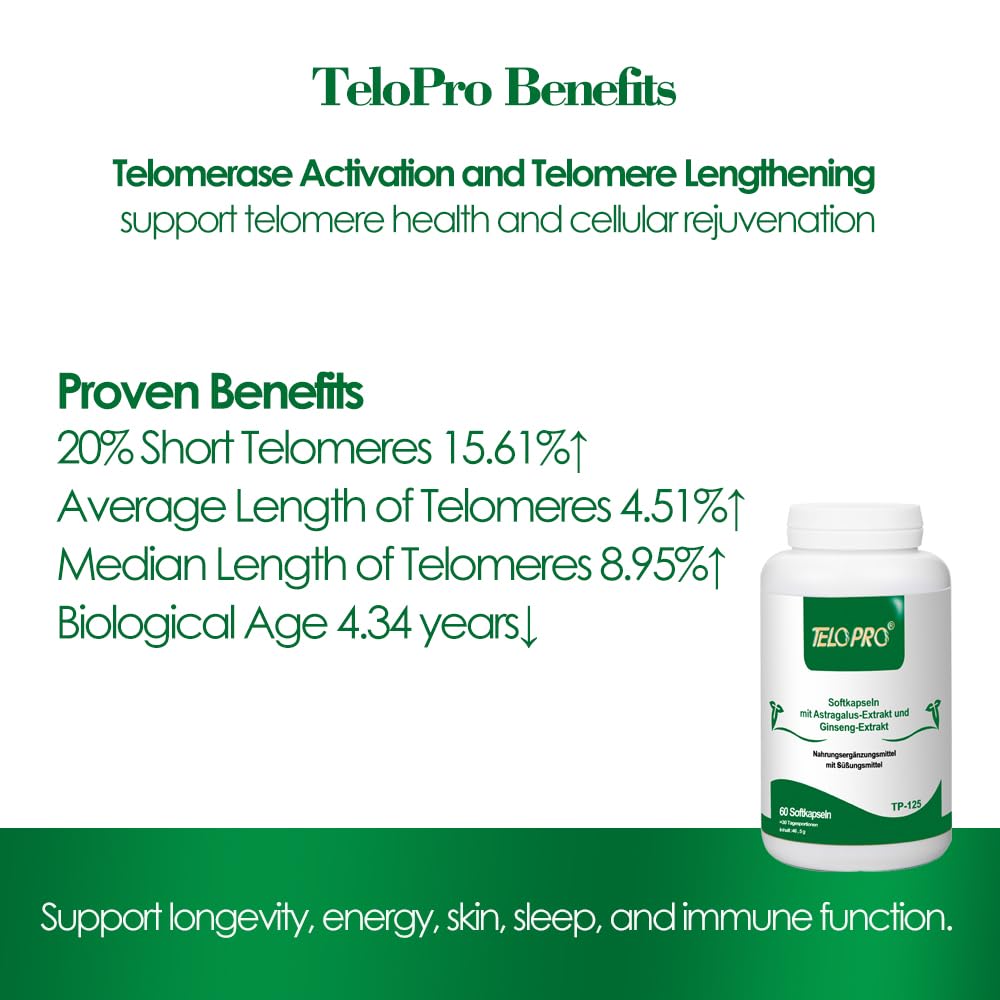 TeloPro Telomere Anti-Aging Supplement Capsule, 1 Count