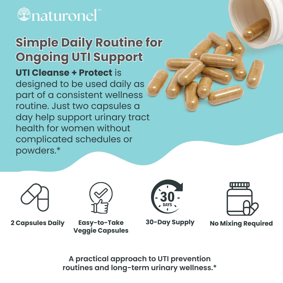 Naturonel UTI Cleanse + Protect Urinary Tract Support with D-Mannose, Cranberry, Hibiscus & Dandelion Capsules, 60 Count
