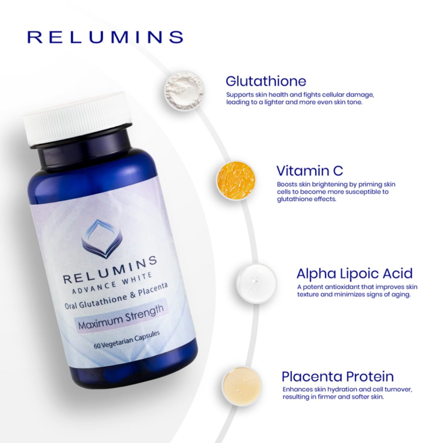 Relumins Advanced White Glutathione Capsules 60 Count