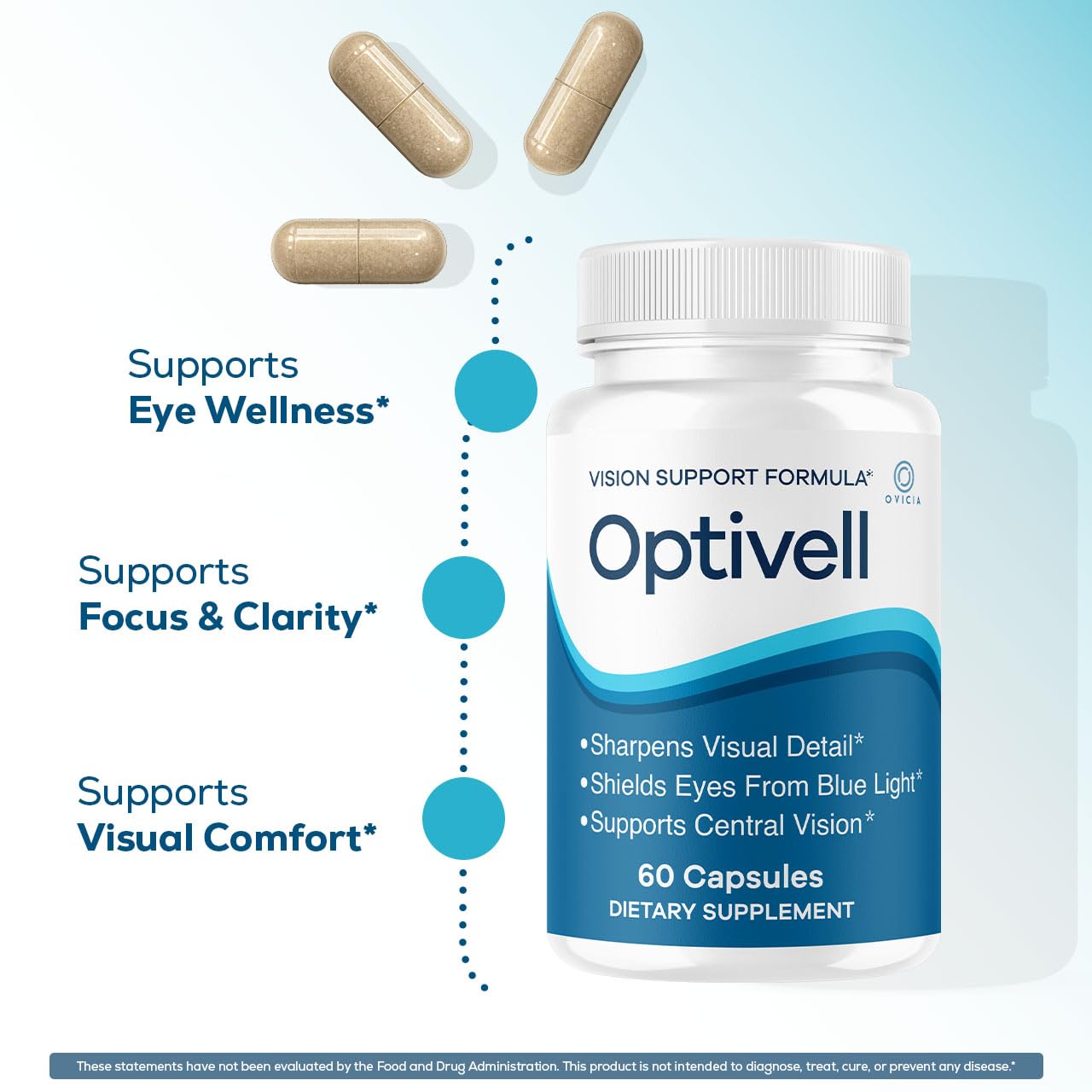OVICIA Optivell Eye Capsules, 60 Capsules