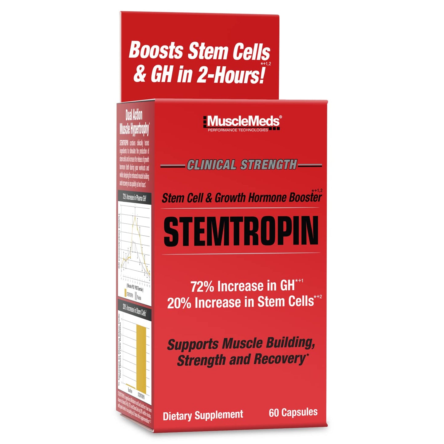 MuscleMeds STEMTROPIN Stem Cell & Growth Factor Booster Capsule 1