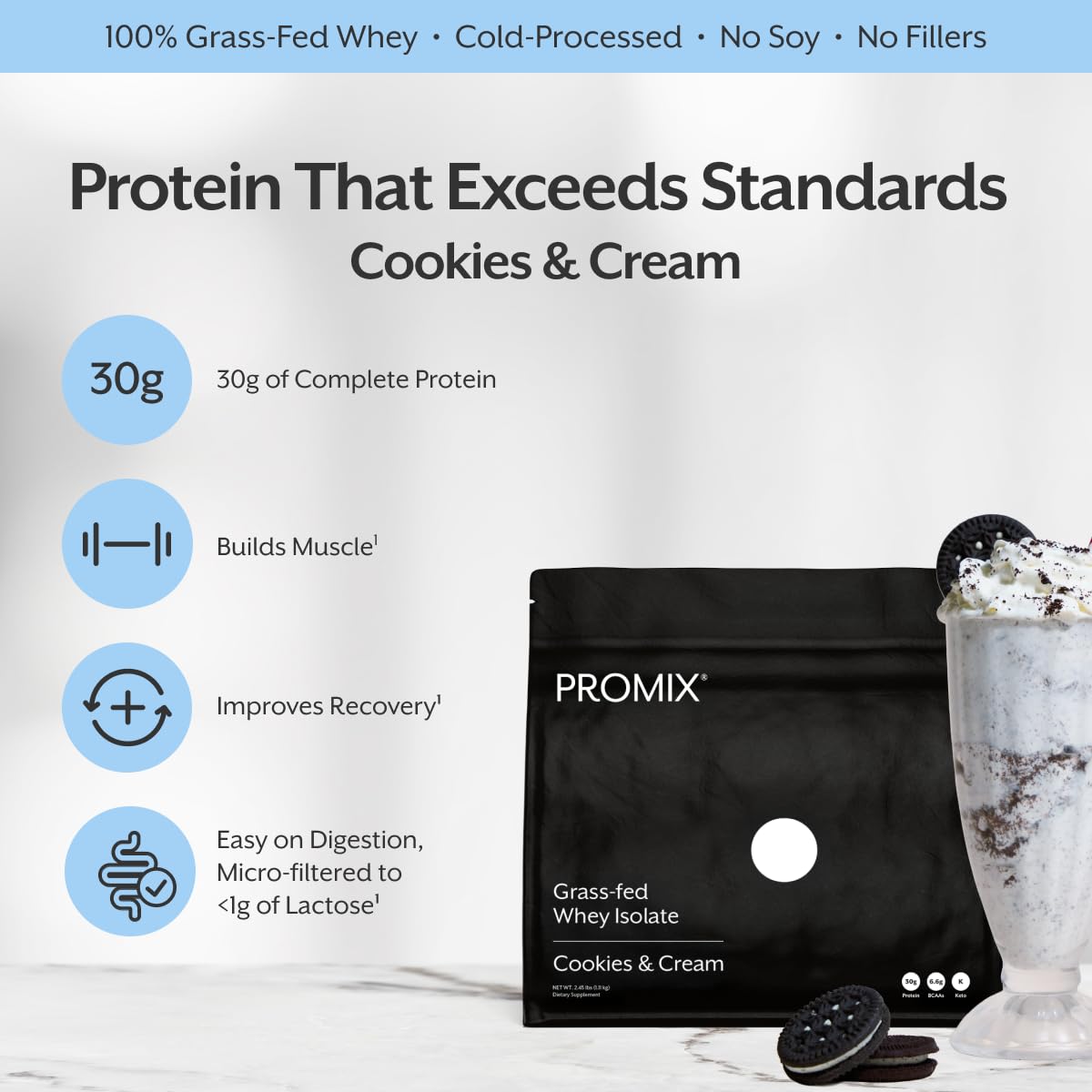 ProMix Nutrition Whey Isolate Cookies & Cream Powder 40