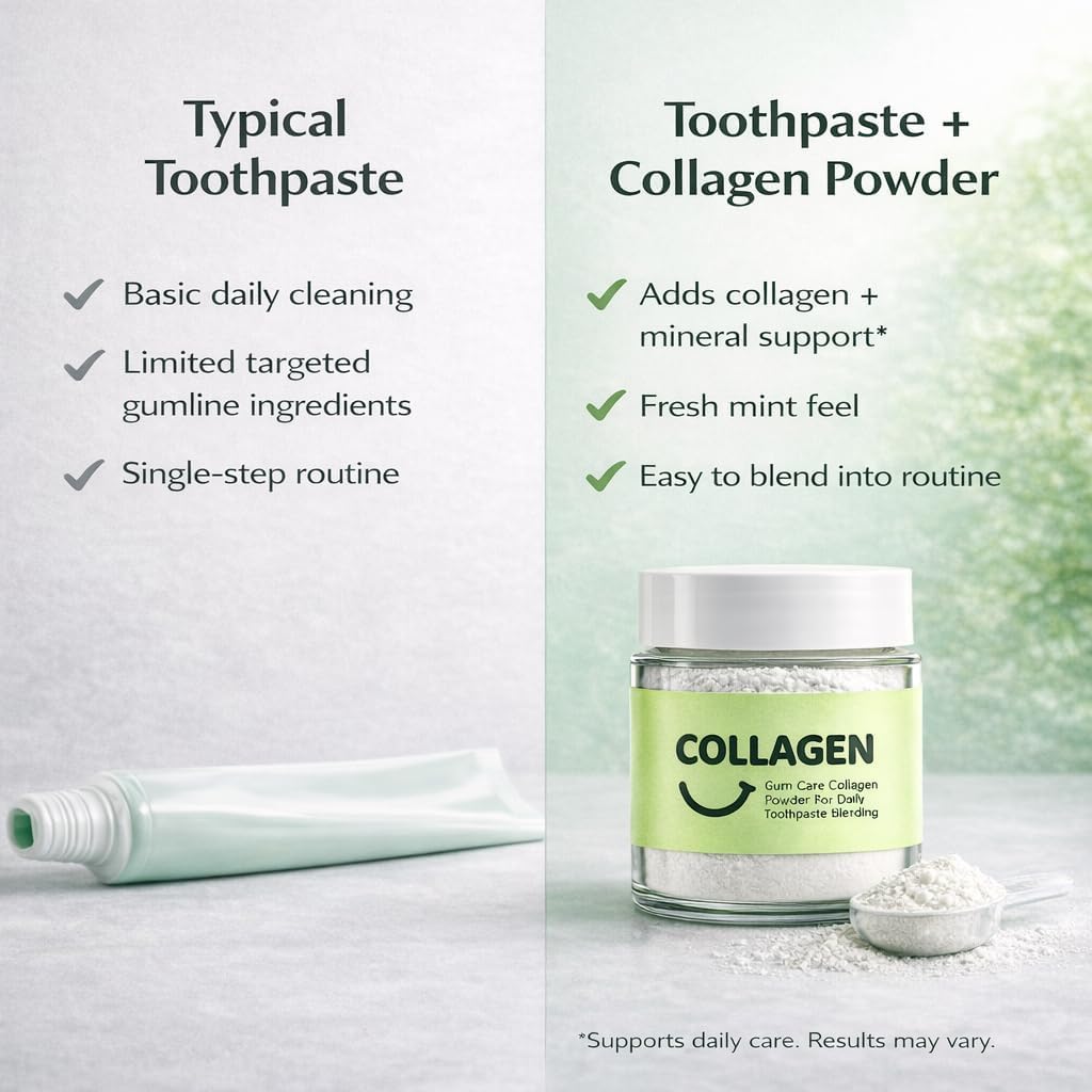 Guliqi Collagen Powder for Gums and Teeth, with Hydroxyapatite, Daily Gumline Support, 8.53 Ounce