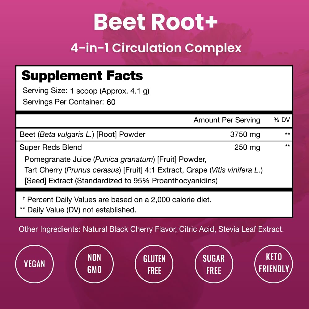 NutraChamps Tart Cherry Gummies & Beet Root Powder Gummy, 2