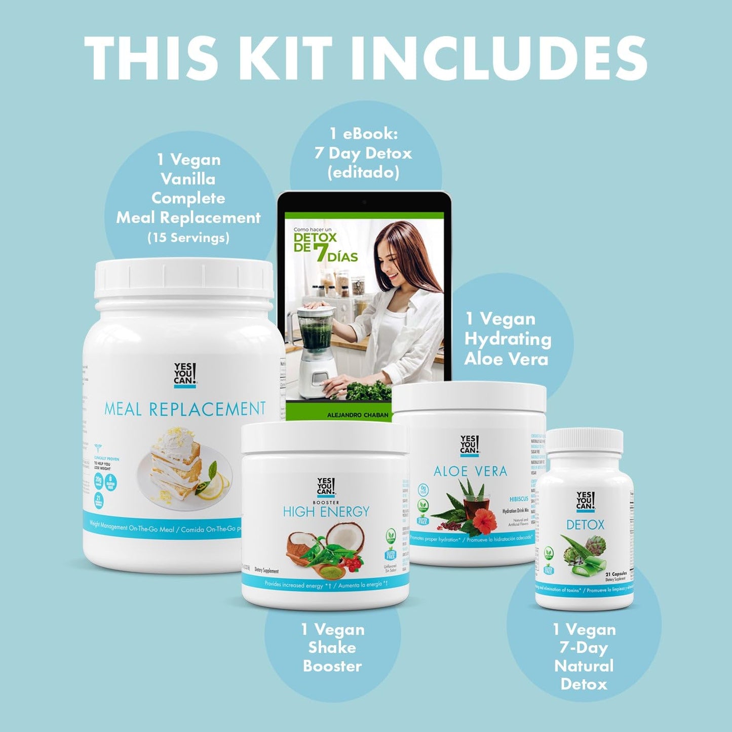 Yes You Can! Detox Plus Kit 5-in-1 Cookies & Cream Hibiscus Aloe Powder 1030.1